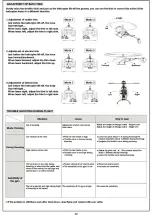 Preview for 31 page of CHAOS Nitro Pro 600 Instruction Manual