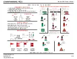 Preview for 33 page of Chaparral 18 H20 Ski & Fish Owner'S/Operator'S Manual