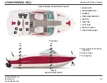 Предварительный просмотр 37 страницы Chaparral 18 H20 Ski & Fish Owner'S/Operator'S Manual