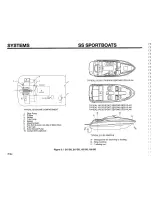 Предварительный просмотр 38 страницы Chaparral 180 SS 2003 Owner'S/Operator'S Manual