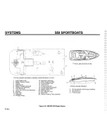 Предварительный просмотр 50 страницы Chaparral 180 SS 2003 Owner'S/Operator'S Manual