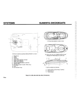 Предварительный просмотр 56 страницы Chaparral 180 SS 2003 Owner'S/Operator'S Manual