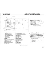 Предварительный просмотр 73 страницы Chaparral 180 SS 2003 Owner'S/Operator'S Manual