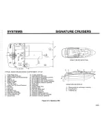 Preview for 77 page of Chaparral 180 SS 2003 Owner'S/Operator'S Manual