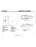 Предварительный просмотр 78 страницы Chaparral 180 SS 2003 Owner'S/Operator'S Manual