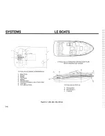 Preview for 38 page of Chaparral 1998 Signature 240 Owner'S Manual