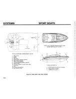 Preview for 46 page of Chaparral 1998 Signature 240 Owner'S Manual