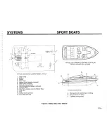 Preview for 47 page of Chaparral 1998 Signature 240 Owner'S Manual