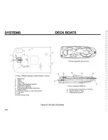 Preview for 54 page of Chaparral 1998 Signature 240 Owner'S Manual