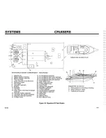 Preview for 68 page of Chaparral 1998 Signature 240 Owner'S Manual