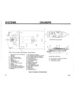 Preview for 69 page of Chaparral 1998 Signature 240 Owner'S Manual