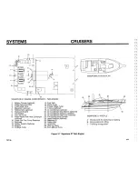 Preview for 70 page of Chaparral 1998 Signature 240 Owner'S Manual