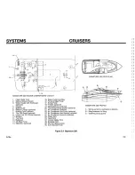 Preview for 72 page of Chaparral 1998 Signature 240 Owner'S Manual