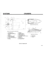 Preview for 73 page of Chaparral 1998 Signature 240 Owner'S Manual