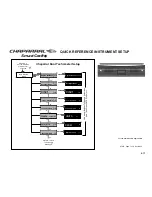 Preview for 81 page of Chaparral 2009 Signature 250 Owner'S/Operator'S Manual