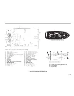 Предварительный просмотр 50 страницы Chaparral 2012 Signature Owner'S/Operator'S Manual