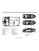 Предварительный просмотр 54 страницы Chaparral 2012 Signature Owner'S/Operator'S Manual