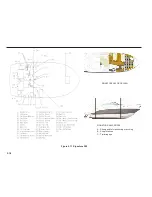 Предварительный просмотр 72 страницы Chaparral 2012 Signature Owner'S/Operator'S Manual