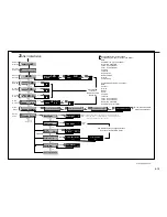 Предварительный просмотр 86 страницы Chaparral 2012 Signature Owner'S/Operator'S Manual