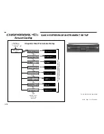 Предварительный просмотр 89 страницы Chaparral 2012 Signature Owner'S/Operator'S Manual