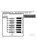 Предварительный просмотр 91 страницы Chaparral 2012 Signature Owner'S/Operator'S Manual