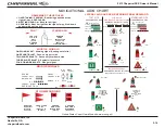 Preview for 32 page of Chaparral 2013 SSX Owner'S Manual