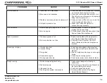 Preview for 77 page of Chaparral 2013 SSX Owner'S Manual