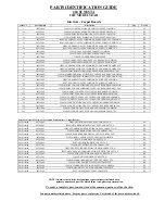 Preview for 51 page of Chaparral 224 Sunesta Wide Xtreme Manual