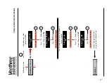 Preview for 53 page of Chaparral 267 SSX Owner'S/Operator'S Manual