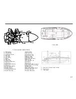 Preview for 44 page of Chaparral 327 SSX 2012 Owner'S And Operator'S Manual