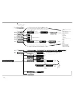 Preview for 52 page of Chaparral 327 SSX 2012 Owner'S And Operator'S Manual