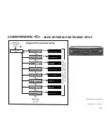 Preview for 55 page of Chaparral 327 SSX 2012 Owner'S And Operator'S Manual