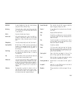 Preview for 94 page of Chaparral 327 SSX 2012 Owner'S And Operator'S Manual