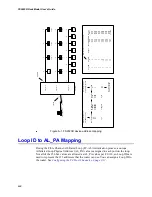 Предварительный просмотр 80 страницы Chaparral FS2620R User Manual