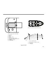 Preview for 53 page of Chaparral SSI 180 Owner'S/Operator'S Manual