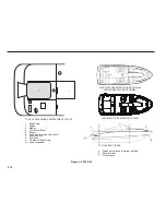 Preview for 54 page of Chaparral SSI 180 Owner'S/Operator'S Manual