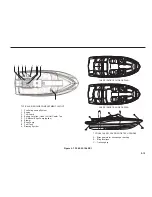 Preview for 55 page of Chaparral SSI 180 Owner'S/Operator'S Manual