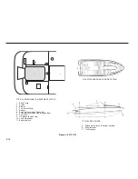 Preview for 56 page of Chaparral SSI 180 Owner'S/Operator'S Manual