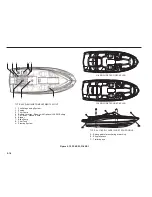 Preview for 58 page of Chaparral SSI 180 Owner'S/Operator'S Manual