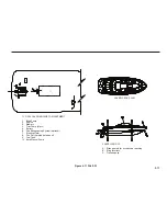 Preview for 59 page of Chaparral SSI 180 Owner'S/Operator'S Manual