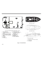 Preview for 60 page of Chaparral SSI 180 Owner'S/Operator'S Manual