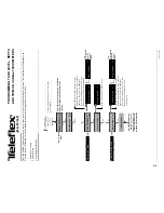 Preview for 71 page of Chaparral SSI 180 Owner'S/Operator'S Manual