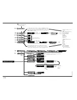 Preview for 72 page of Chaparral SSI 180 Owner'S/Operator'S Manual