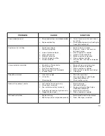 Preview for 99 page of Chaparral SSI 180 Owner'S/Operator'S Manual