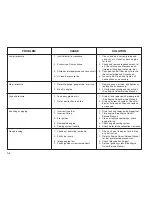 Preview for 100 page of Chaparral SSI 180 Owner'S/Operator'S Manual