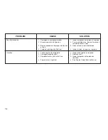 Preview for 102 page of Chaparral SSI 180 Owner'S/Operator'S Manual