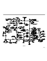 Preview for 139 page of Chaparral SSI 180 Owner'S/Operator'S Manual