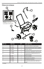 Preview for 17 page of Chapin 81000A Use And Care Manual