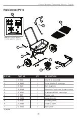 Предварительный просмотр 5 страницы Chapin 81008A Use And Care Manual