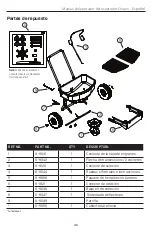 Предварительный просмотр 10 страницы Chapin 81008A Use And Care Manual